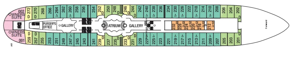 Een gedetailleerd dekplan van het Clipper Deck van de Royal Clipper, met de indeling van de luxe Owners Suites, het Atrium, de Gallery en de hutten.