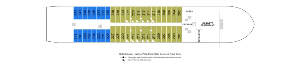 Dekplan van de AmaMagna Cello Deck met overzicht van hutten, suites en liften.