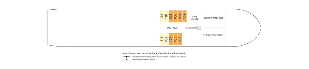 Dekplan van de AmaMagna Piano Deck overzicht van hutten, restaurants en bar.