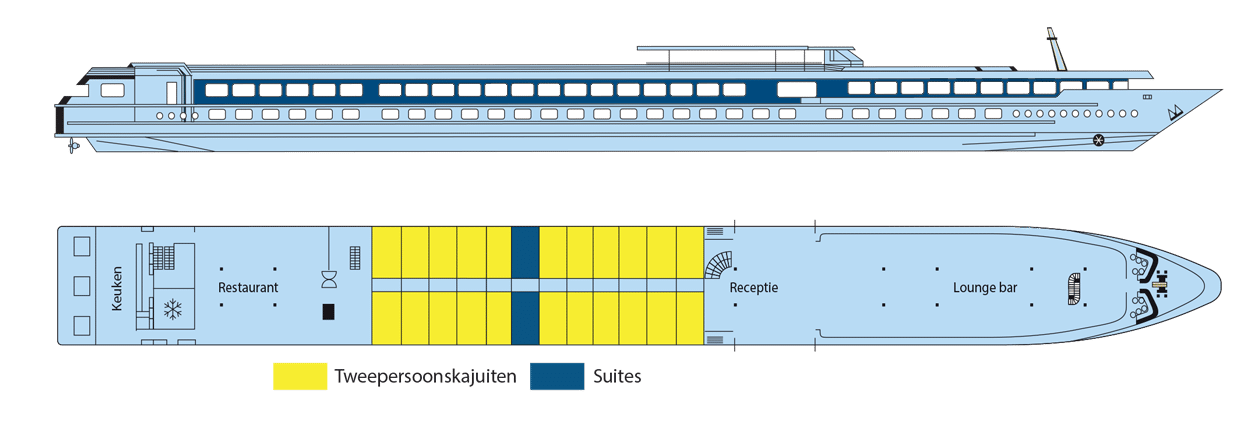 Rivierschip-CroisiEurope-MS Seine Princess-Cruise-Dekkenplan-Bovendek