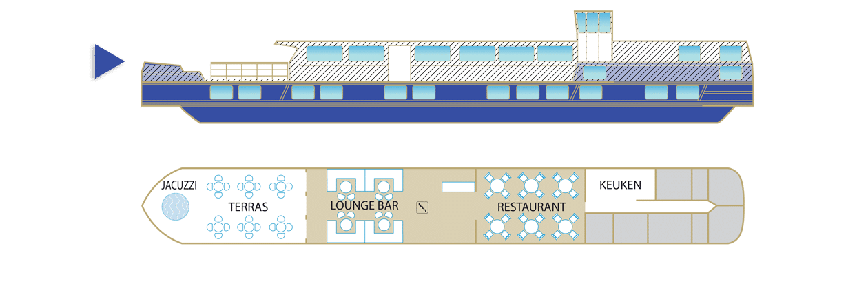 Rivierschip-CroisiEurope-MS Jeanine-Cruise-Dekkenplan-Bovendek