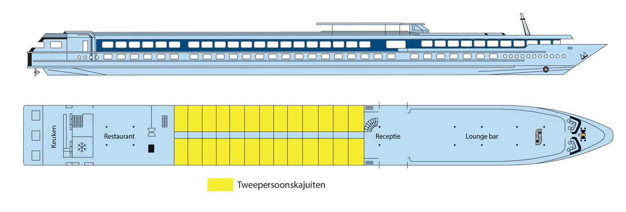 Rivierschip-CroisiEurope-MS Rhone Princess-Cruise-Dekkenplan-Bovendek