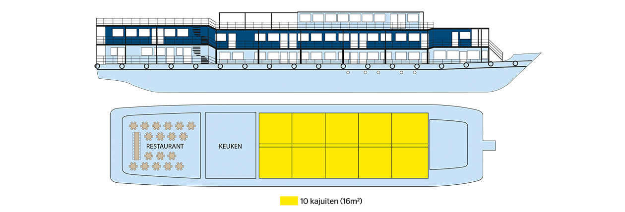 Rivierschip-CroisiEurope-RV Indochine-Cruise-Dekkenplan-Bovendek