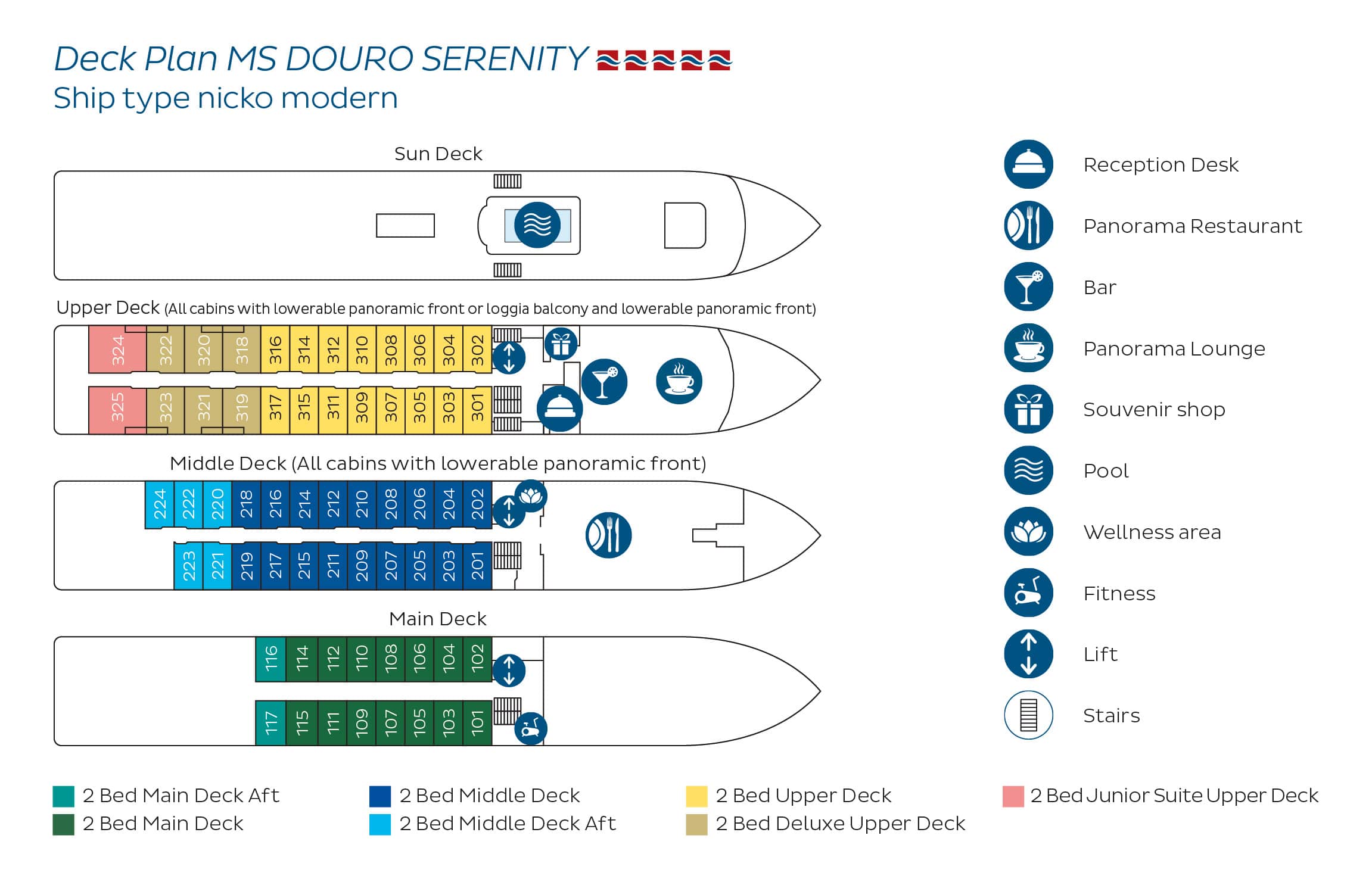 Dekkenplan Nicko Cruises - MS Douro Serenity - Rivierschip - Riviercruise