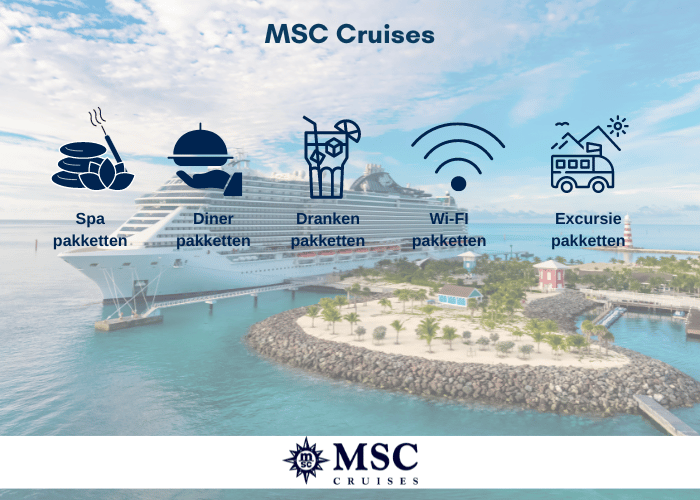 MSC Cruises- Drankenpakket