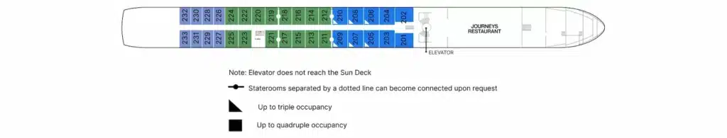 Plattegrond van het Cello Deck van een AmaWaterways cruiseschip, inclusief de indeling van de hutten en de locatie van het Journeys Restaurant.