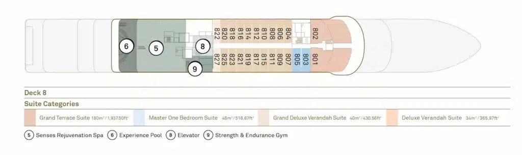 Gedetailleerde plattegrond van Deck 8 op de Scenic Ikon met de Grand Terrace Suites, de spa en de gym.